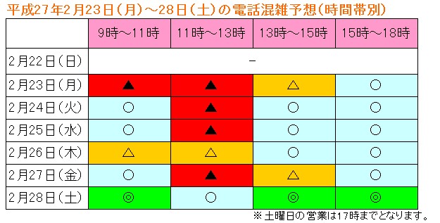 450電話混1.JPG