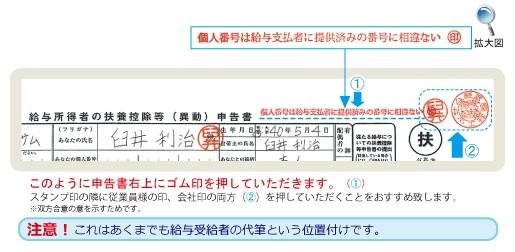 マイナンバー省略用ゴム印使い方【例】.jpg