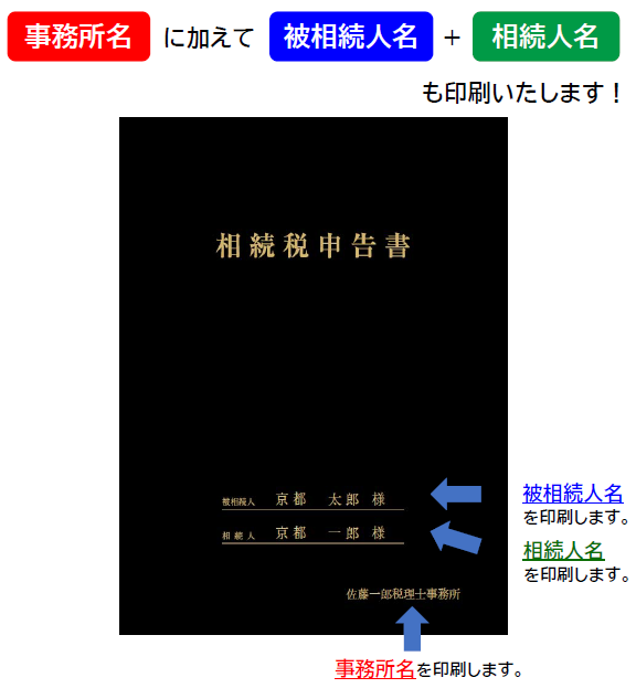 相続ファイル名入れ見本.bmp