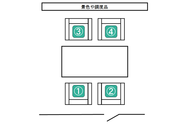 間違えたら大変 会議室で大事な席次のマナー 東京都内の貸会議室ならエッサム神田ホール