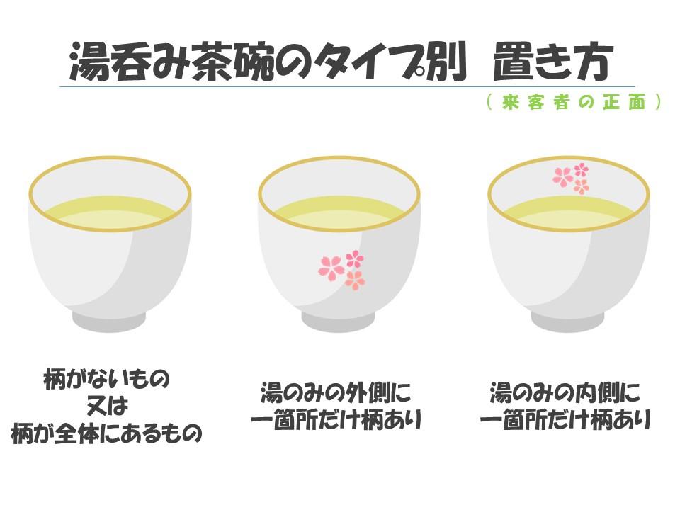 会議や来客時のお茶出しマナー 順番やタイミングなどよくある14個の疑問 東京都内の貸会議室ならエッサム神田ホール