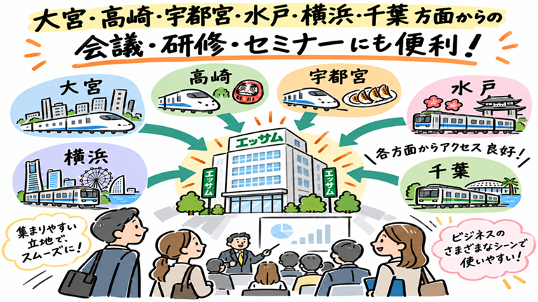 kanda-access-train.jpg
