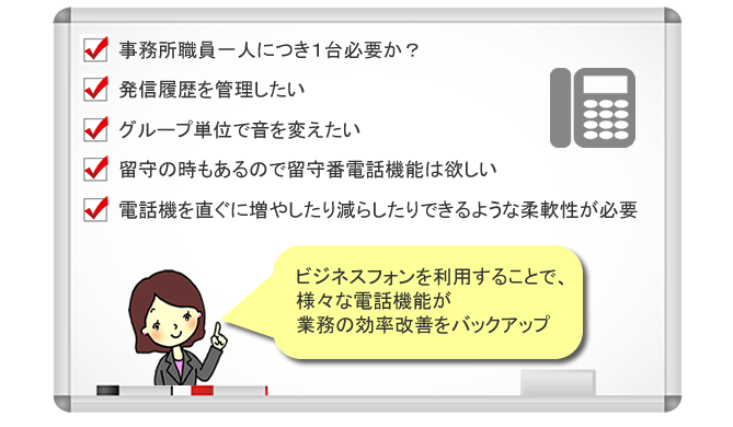 ビジネスフォンを選ぶ際のポイント