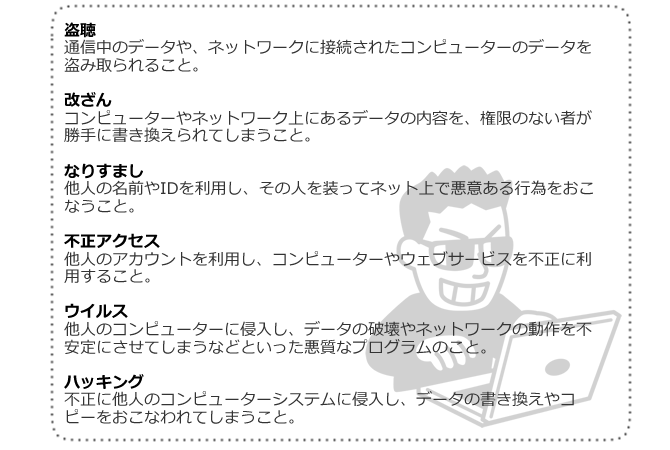 盗聴、改ざん、なりすまし、不正アクセス、ウィルス、ハッキング